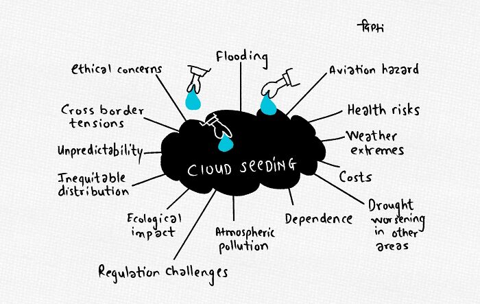 April Cartoons 2024 By Dipti