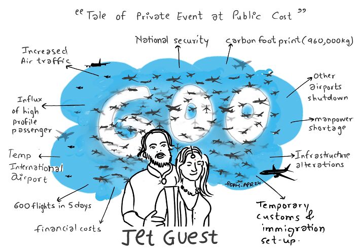 April Cartoons 2024 By Dipti