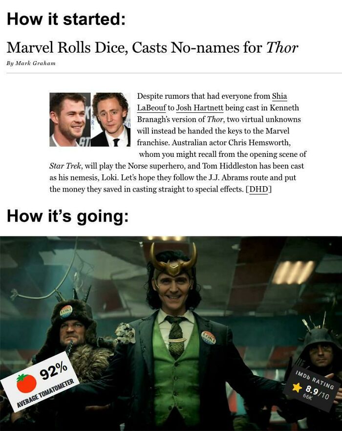 Oh How Far We've Come