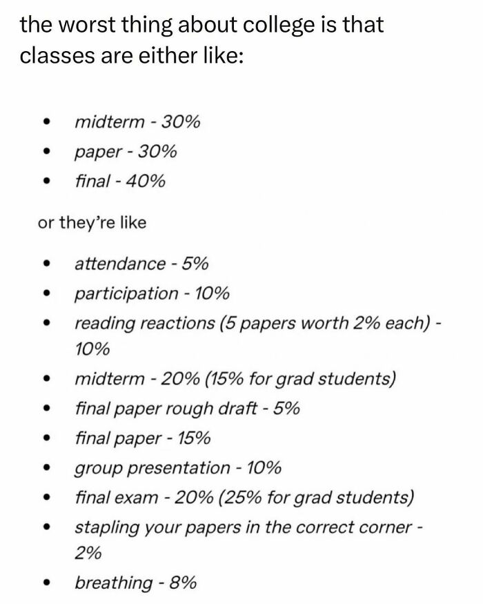 List showing typical college class grading breakdowns highlighting challenges faced by students and young adults.