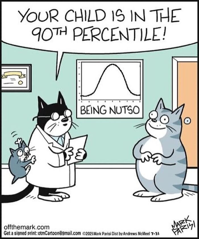 The Purr-Fect Laugh: Mark Parisi’s Cat-Edition (41 Pics)