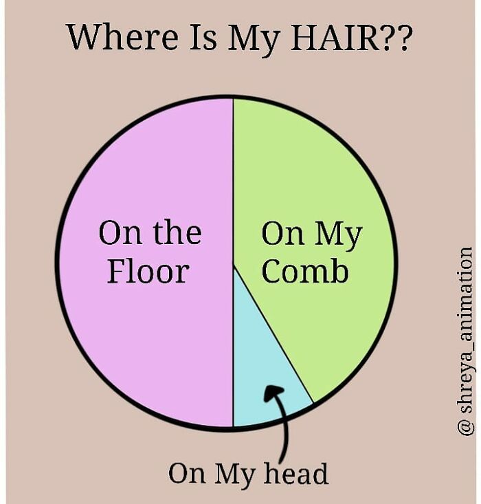 Empowering Comics: Shreya Animation's Journey Of Art And Empowerment