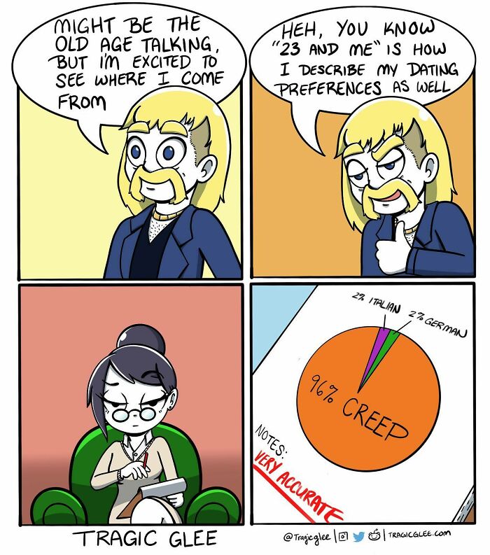 Cartoon comic showing tragic situations twisted into hilarious scenes with a pie chart labeled 96% creep.