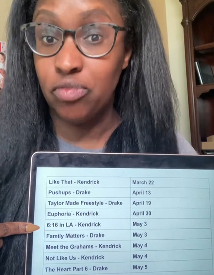 The Evolution Of The Rap Feud Between Drake And Kendrick Lamar That’s Stunned Fans The Evolution Of The Rap Feud Between Drake And Kendrick Lamar That’s Stunned Fans