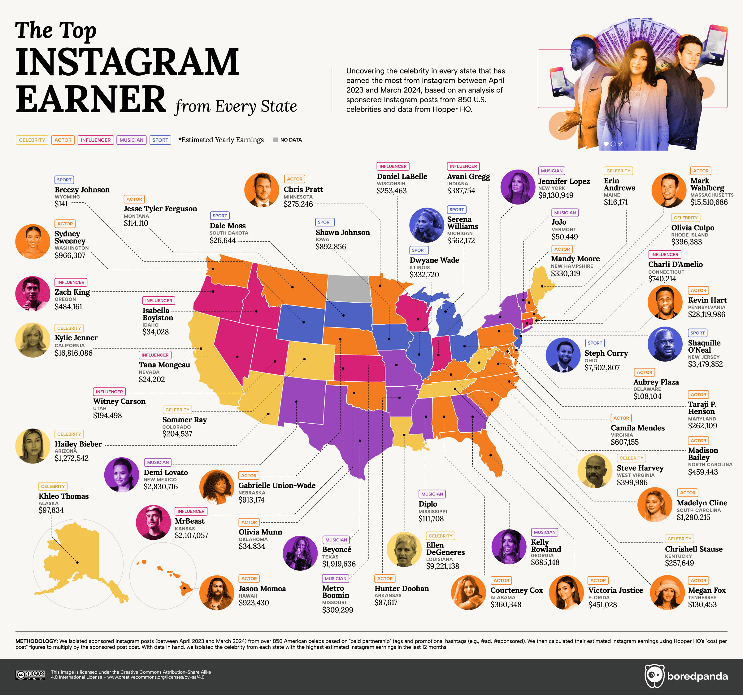 This Infographic Reveals The Highest-Paid Instagram Celeb In Every State This Infographic Reveals The Highest-Paid Instagram Celeb In Every State