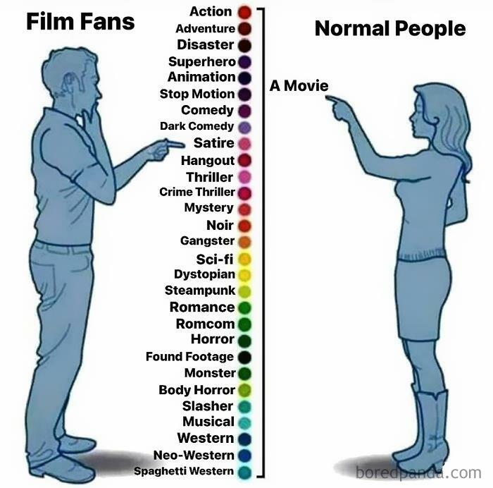 Film fans listing various movie genres while a normal person simply points and calls it a movie, highlighting funny movie memes.