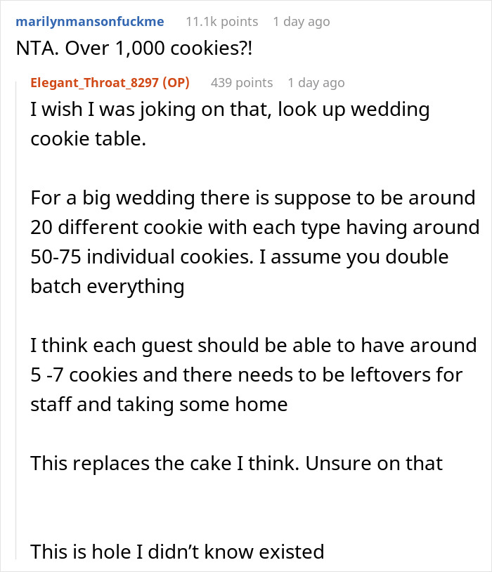 Woman Makes DIL Cry By Refusing To Bake Over 1,000 Cookies For Her Wedding Woman Makes DIL Cry By Refusing To Bake Over 1,000 Cookies For Her Wedding
