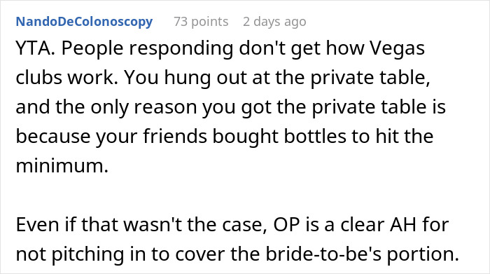 Woman Didn't Drink Alcohol, Refuses To Pay $470 Of Her 'Share' Of Bill, Asks If She's Wrong Woman Didn't Drink Alcohol, Refuses To Pay $470 Of Her 'Share' Of Bill, Asks If She's Wrong