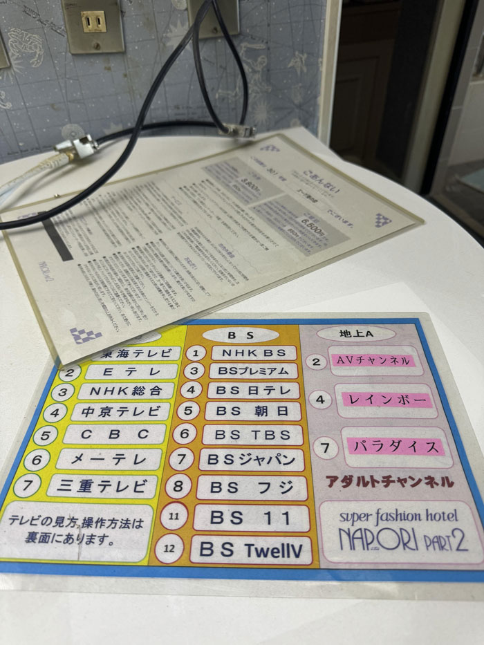 Pics Of Japan’s Bizarre Abandoned Love Hotels Reveal A Fascinating World And Forgotten Fantasies Pics Of Japan’s Bizarre Abandoned Love Hotels Reveal A Fascinating World And Forgotten Fantasies