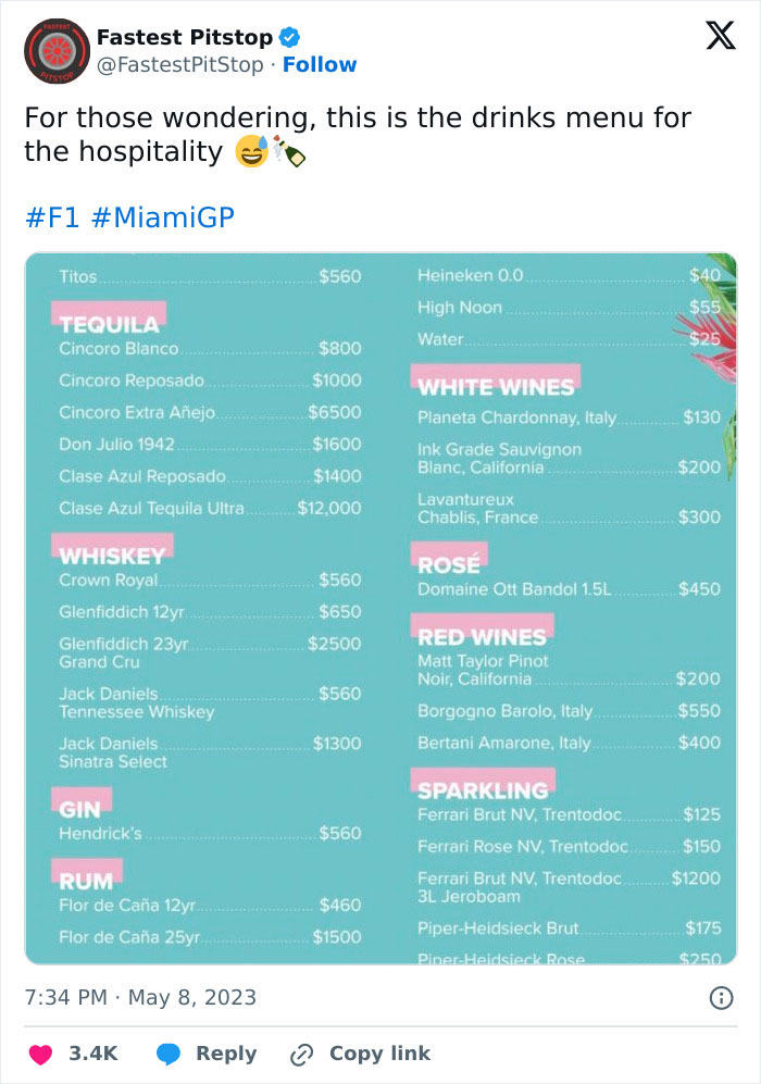 The Menus From Formula 1 Have Gone Viral For All The Wrong Reasons, Here&rsquo;s How People Reacted