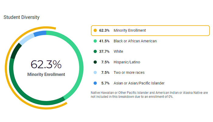 &ldquo;Just Give Me My Son&rdquo;: Father Begs School To Let Him See His Child, But They Refuse