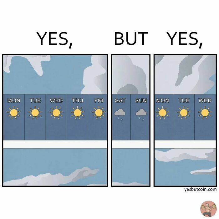 “Yes, But”: 27 Thought-Provoking Illustrations Showcasing Society’s Most Common Contradictions (New Pics)