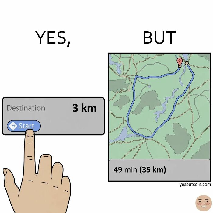 “Yes, But”: 27 Thought-Provoking Illustrations Showcasing Society’s Most Common Contradictions (New Pics)