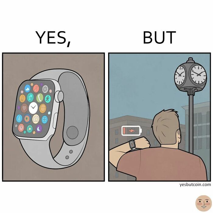 “Yes, But”: 27 Thought-Provoking Illustrations Showcasing Society’s Most Common Contradictions (New Pics)