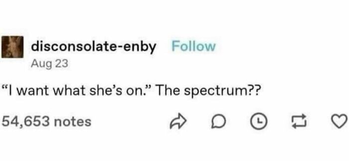 Chronically-Strange-And-Uncomfortable-Posts