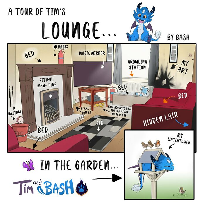 Tim's House Through The Eyes Of His Pet Dragon