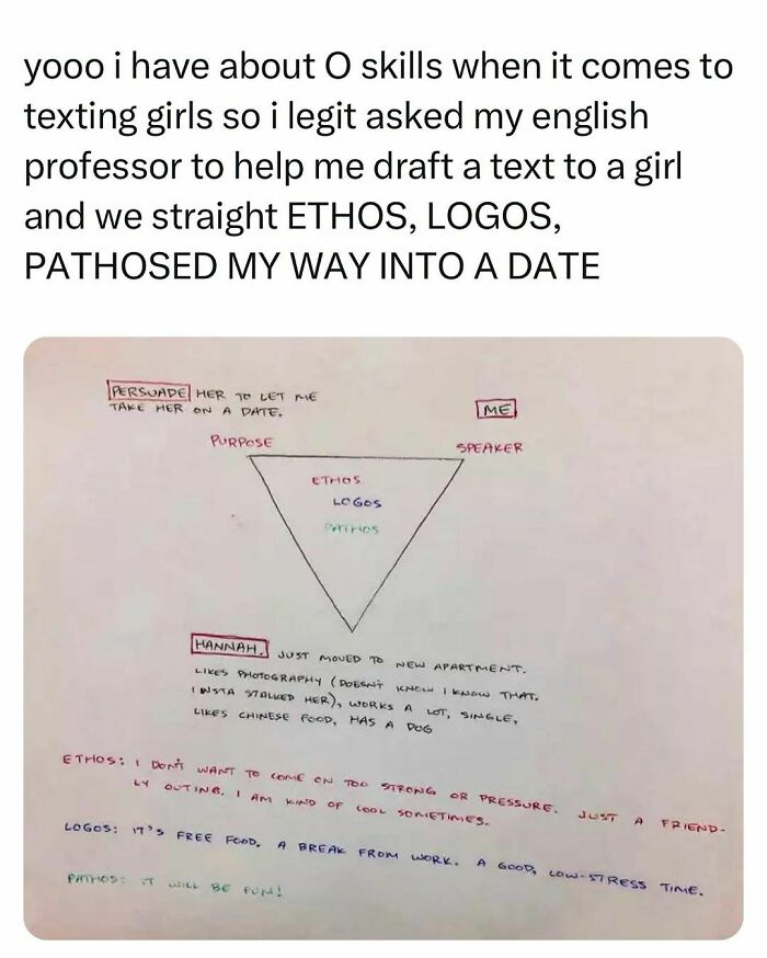 Student life meme showing a humorous text draft using ethos, logos, pathos to persuade a date.