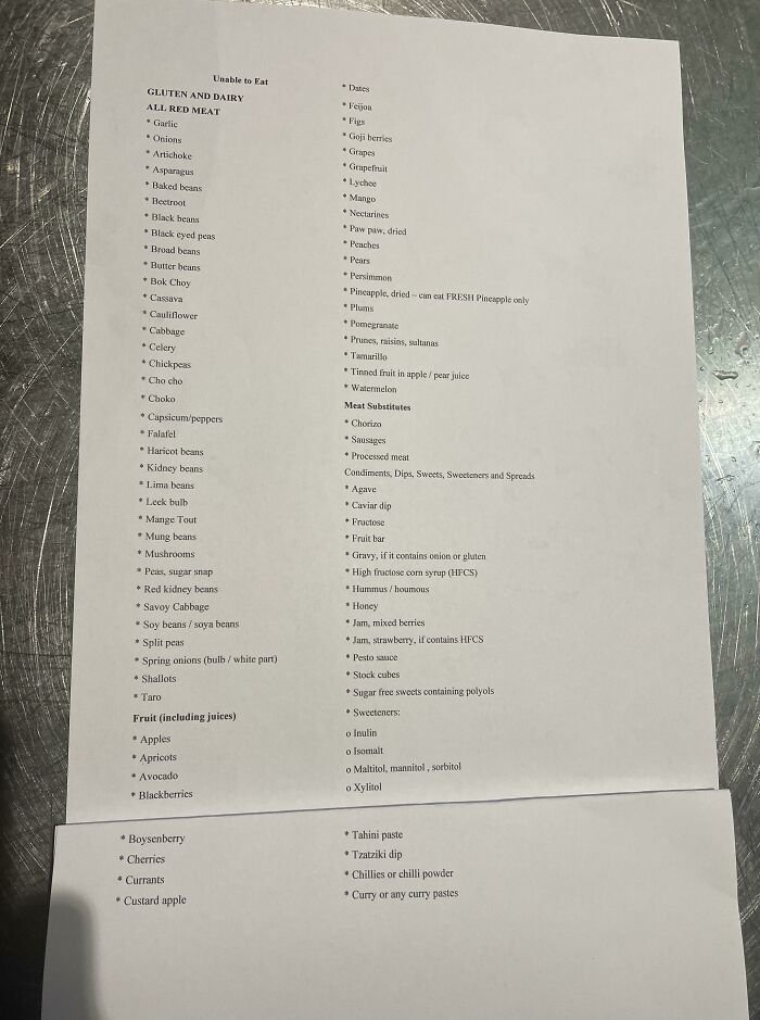 Allergy List From Customer!