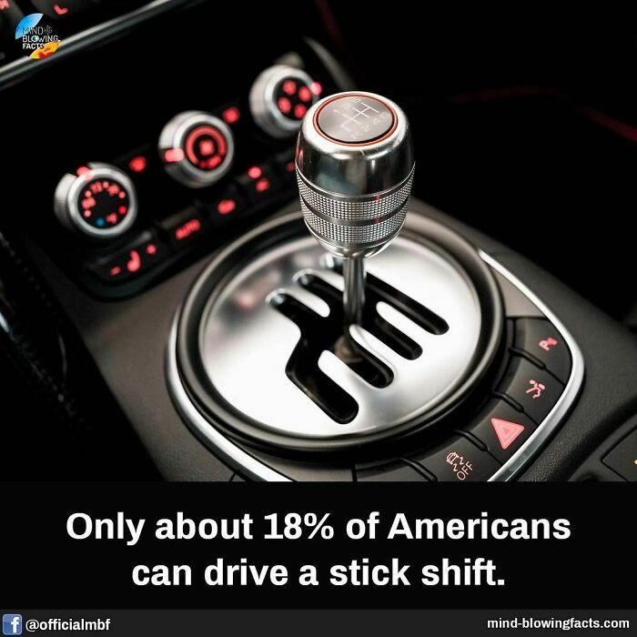 Stick shift car gear with fact about only 18% of Americans being able to drive it, showcasing fascinating facts.