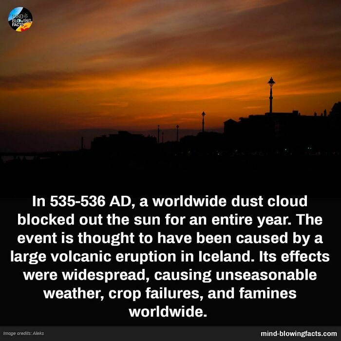 Sunset silhouette with text sharing an amazing fact about a volcanic eruption blocking the sun in 535-536 AD.