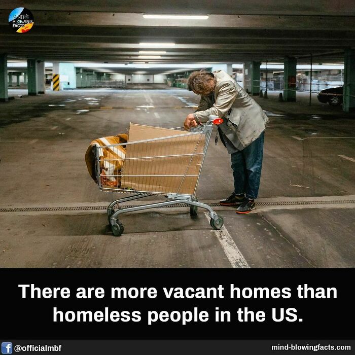 Homeless person leaning on shopping cart in a parking garage illustrating amazing facts about housing in the US.