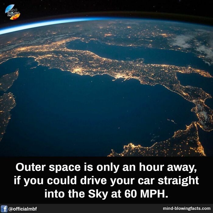 View of Earth at night from space showing illuminated cities, illustrating mind-blowing facts about outer space distance.