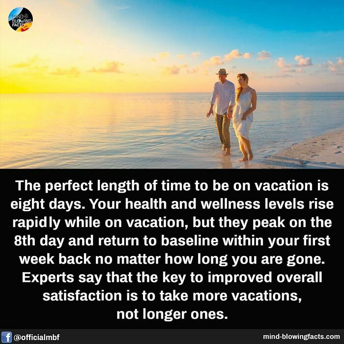 Couple walking on a beach at sunset illustrating mind-blowing facts about vacation length and wellness benefits.