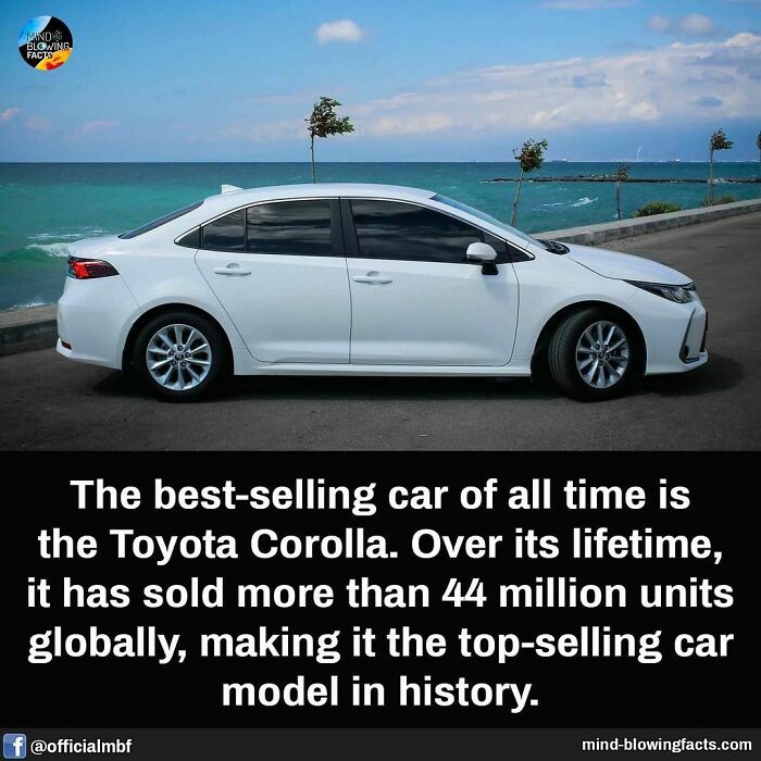 White Toyota Corolla parked near the ocean illustrating mind-blowing facts about the bestselling car model globally.