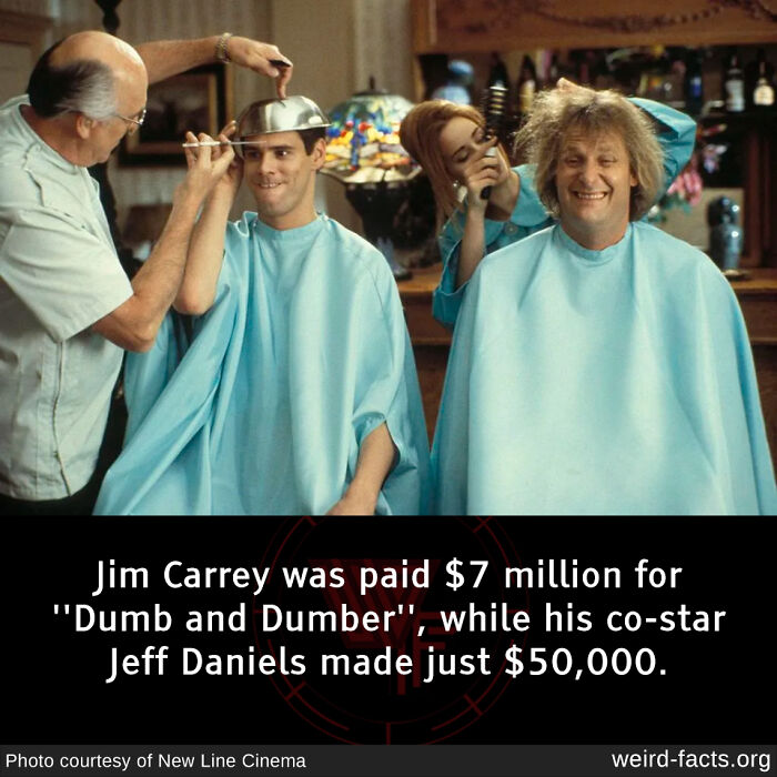 Actors in a comedic barbershop scene, wearing capes, highlighting a weird fact about "Dumb and Dumber" salaries.
