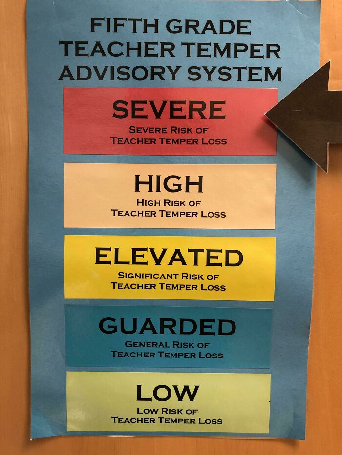 This Elementary School Teacher's Warning Sign To Students
