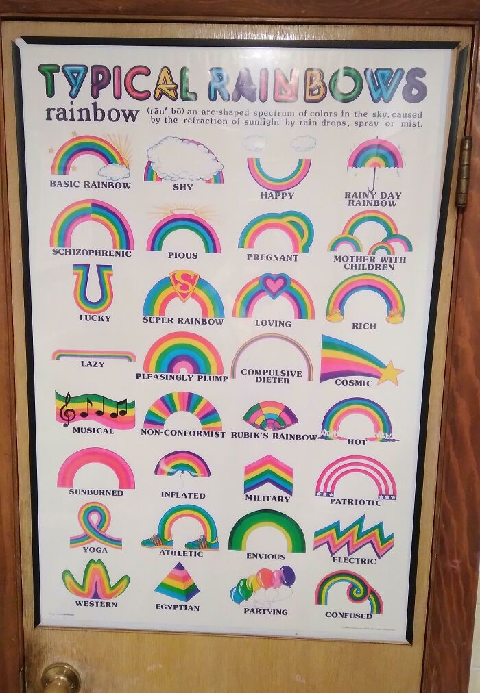 My Mom Has Had This Poster Hanging In My Parent's Bathroom Since Before I Was Born. (It's From I Think 1982?) Every Time I Visit Them, I Think Of This Subreddit And Keep Meaning To Post It. Finally Remembered To Take A Pic Of It Last Night!