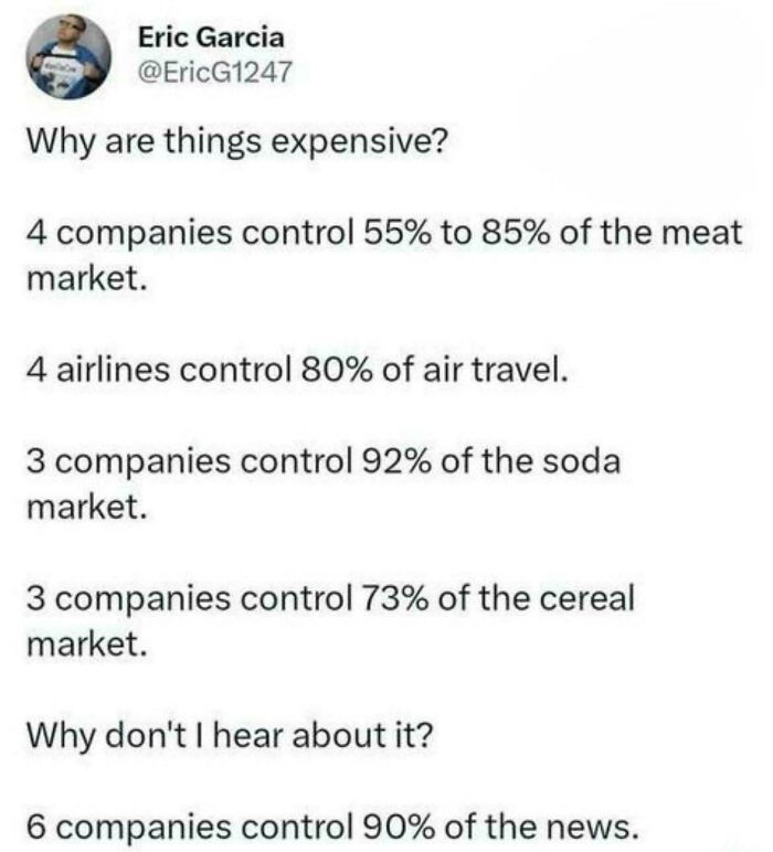 Supply And Demand Bro.. It’s Simple.. Don’t Buy That Thing You Need!!!¡!