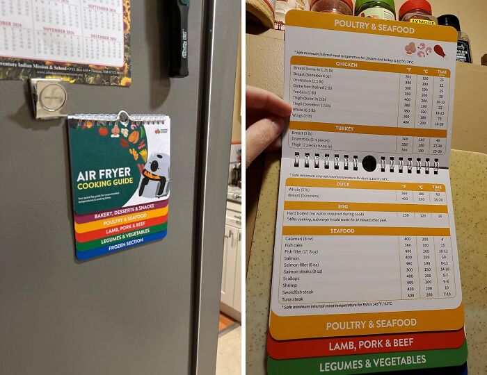 Say Goodbye To Overcooked Chicken And Hello To Perfectly Crispy Fries With This Magnetic Air Fryer Cheat Sheet