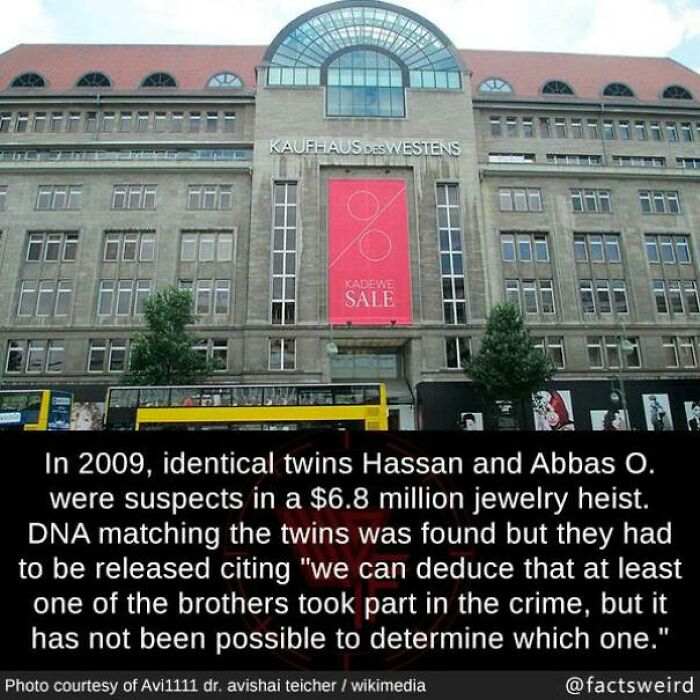 Exterior of KaDeWe store, site of a 2009 $6.8 million jewelry heist involving identical twins; a notable weird fact.