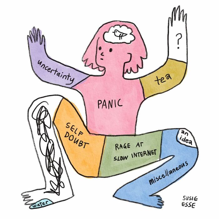 Comics-Everyday-Life-Thoughts-Susie-Esse