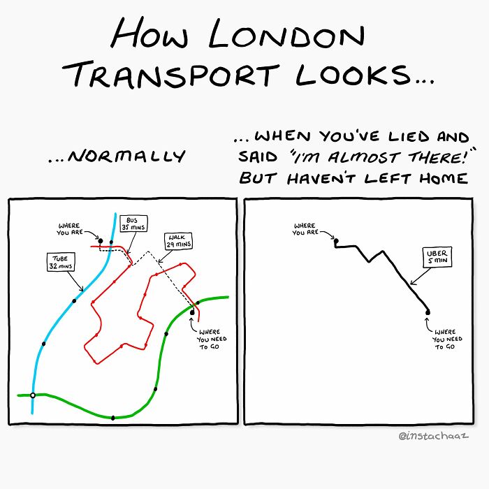 Capturing Modern Quirks: The Wit In Illustrated Observations