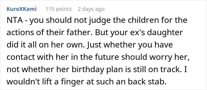 &ldquo;[Am I The Jerk] For Canceling My Stepdaughter&rsquo;s Birthday Bash After I Broke Up With Her Dad?&rdquo;