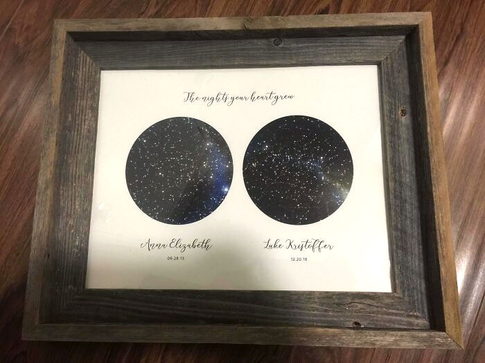 What My Wife Gave To Me For Father's Day. What The Night Sky Looked Like On The Day Each Kid Were Born