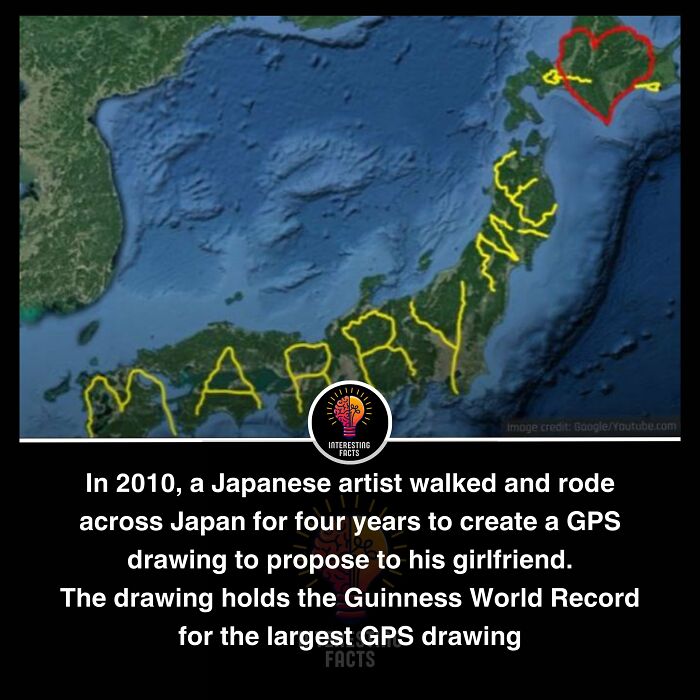 Interesting-Facts-Random