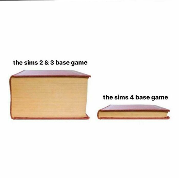 Thick and thin books labeled Sims 2 & 3 and Sims 4 base games, humorously comparing game content size.