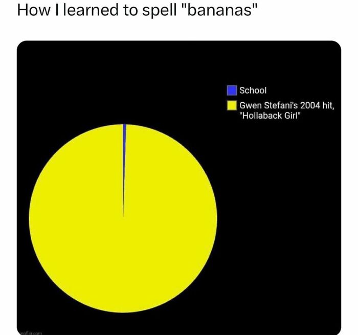 Born-In-The-90s-Posts