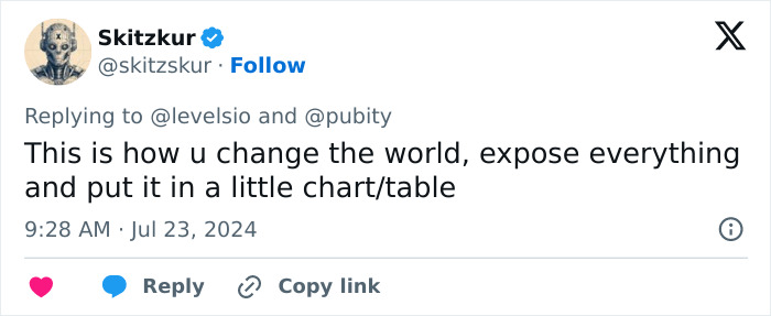 Software Developer Shames Airlines With New Website After Girlfriend’s Luggage Goes Missing Software Developer Shames Airlines With New Website After Girlfriend’s Luggage Goes Missing