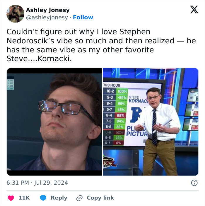 Steve-Pommel-Horse-Guy-Memes