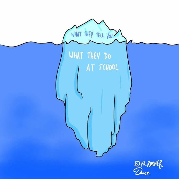 Minimalist illustration by Sergio Duce depicting an iceberg labeled with what they tell you and what they do at school.