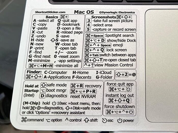 Unlock The Full Potential Of Your Mac With The 