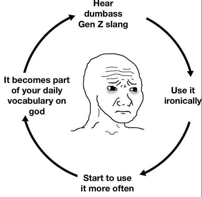 Things-Everyone-Does-Memes-Jokes