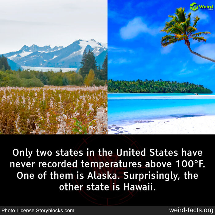 Alaska and Hawaii landscapes with a fact about U.S. states' temperature records below 100°F.