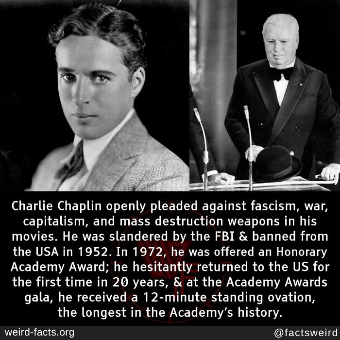Black and white photos of Charlie Chaplin with text discussing weird facts about his career and 12-minute standing ovation.