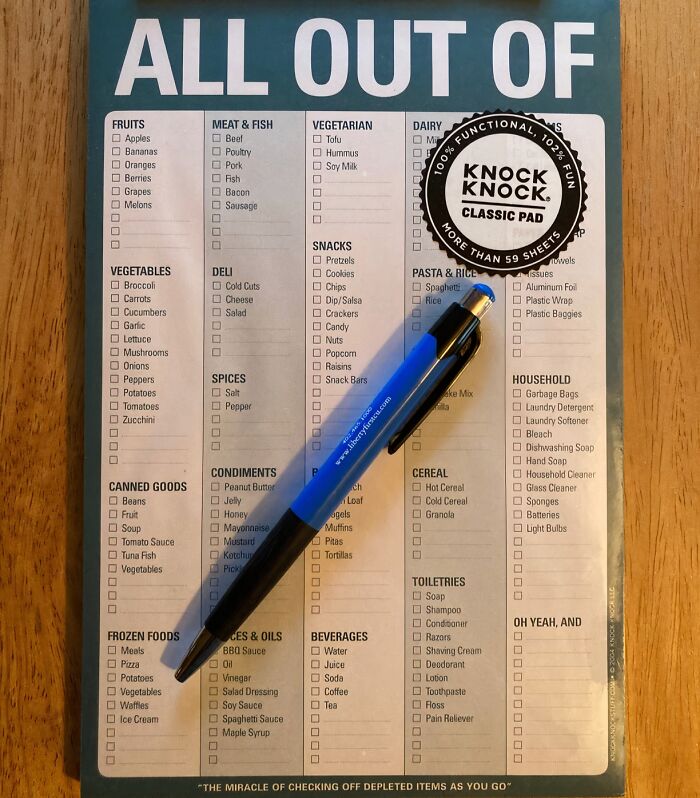 Try Not To Stray From Your Shopping List