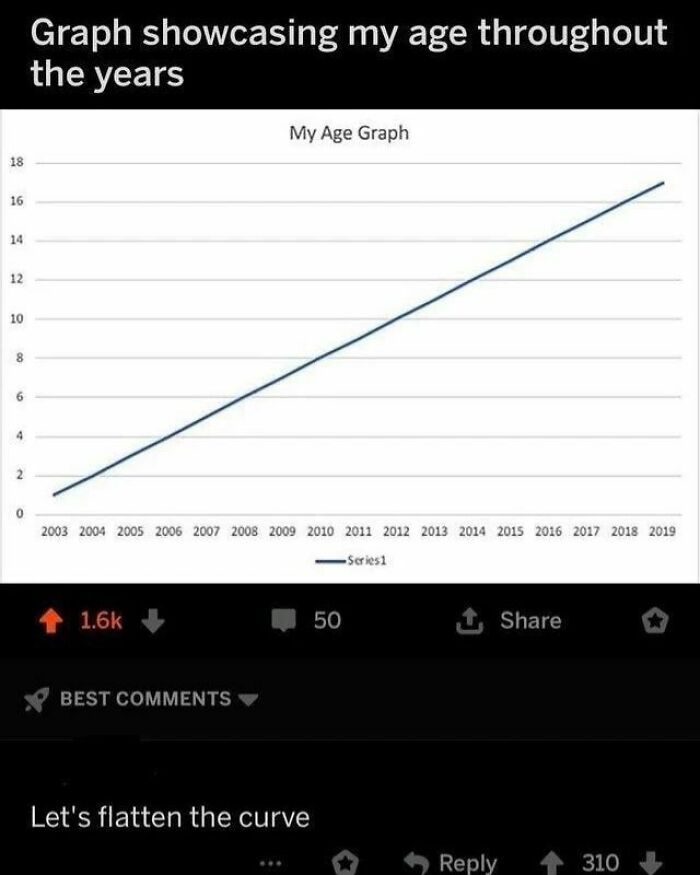 Fun-With-Science-Memes-Quantum-Infinity